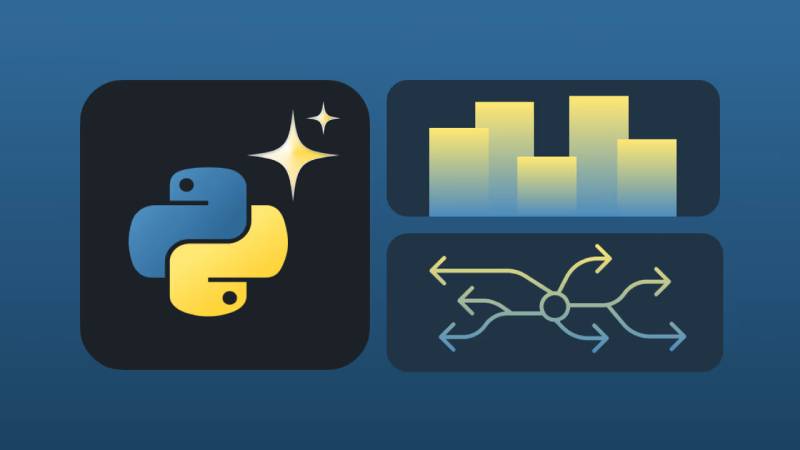 网站建设